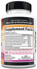 BioSchwartz etiqueta con información nutricional y pureza por lote visible