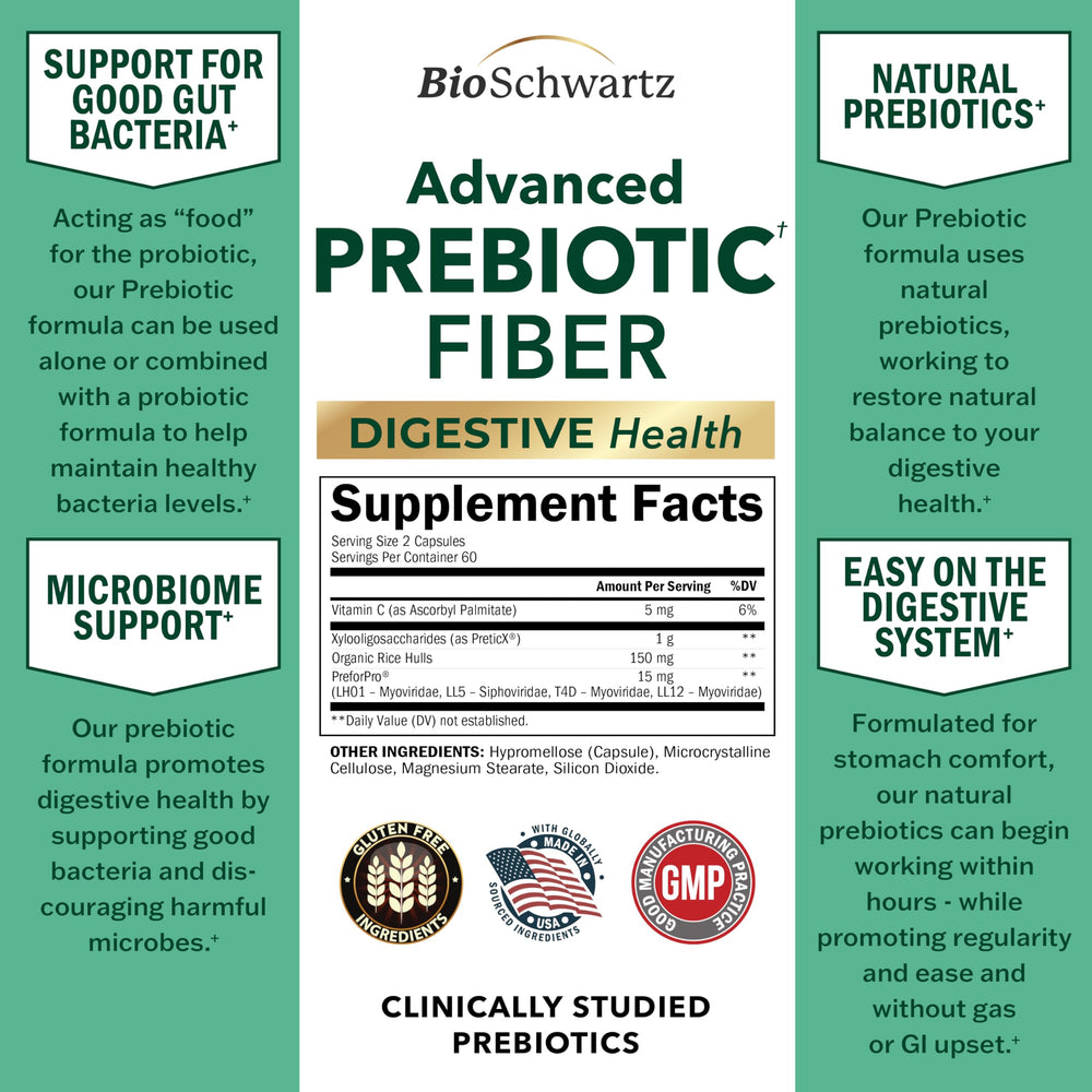 BioSchwartz etiqueta con lista de ingredientes destacados y beneficios claros