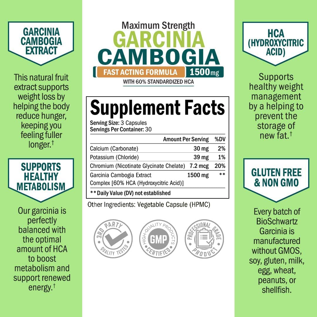Etiqueta cercana con ingredientes y concentración de HCA de BioSchwartz