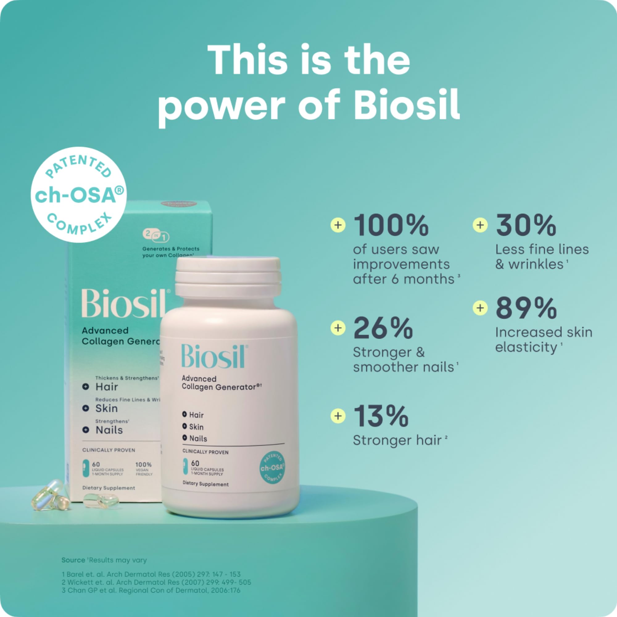 Biosil cápsulas en primer plano mostrando textura y pureza