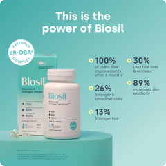 Biosil cápsulas en primer plano mostrando textura y pureza