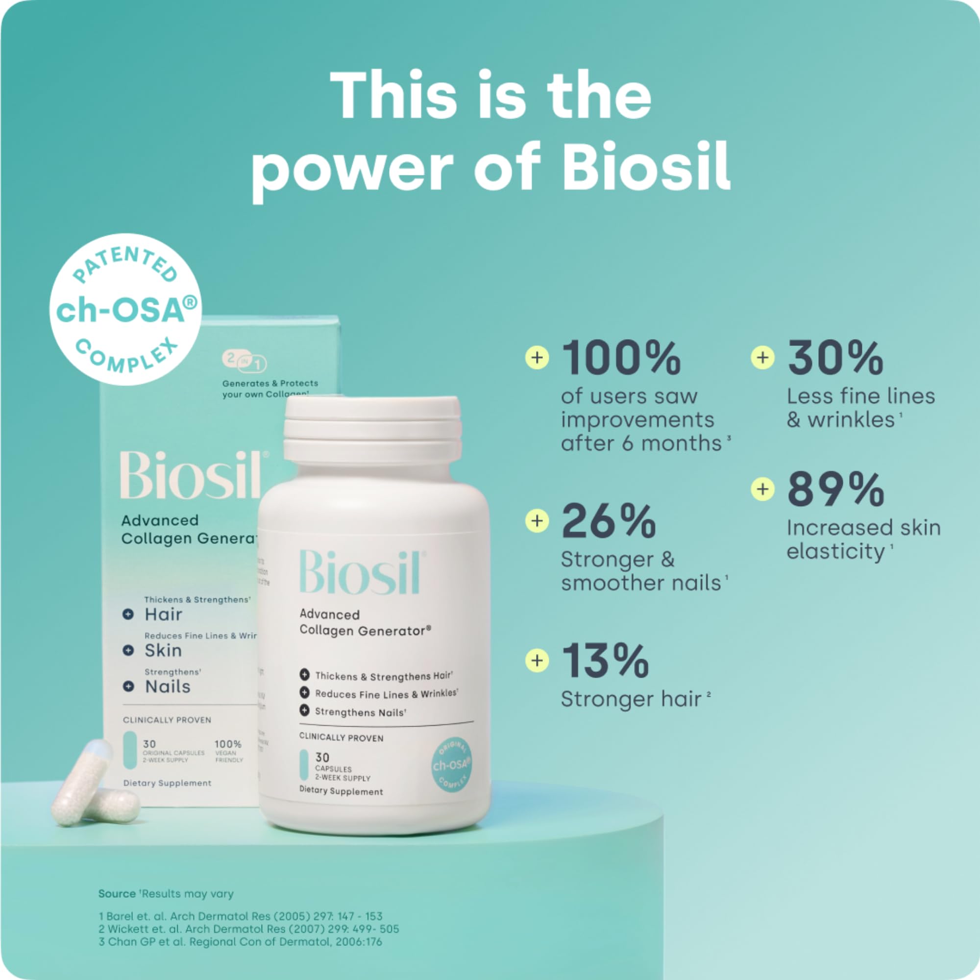 Biosil cápsulas sostenidas en mano para destacar dosificación fácil