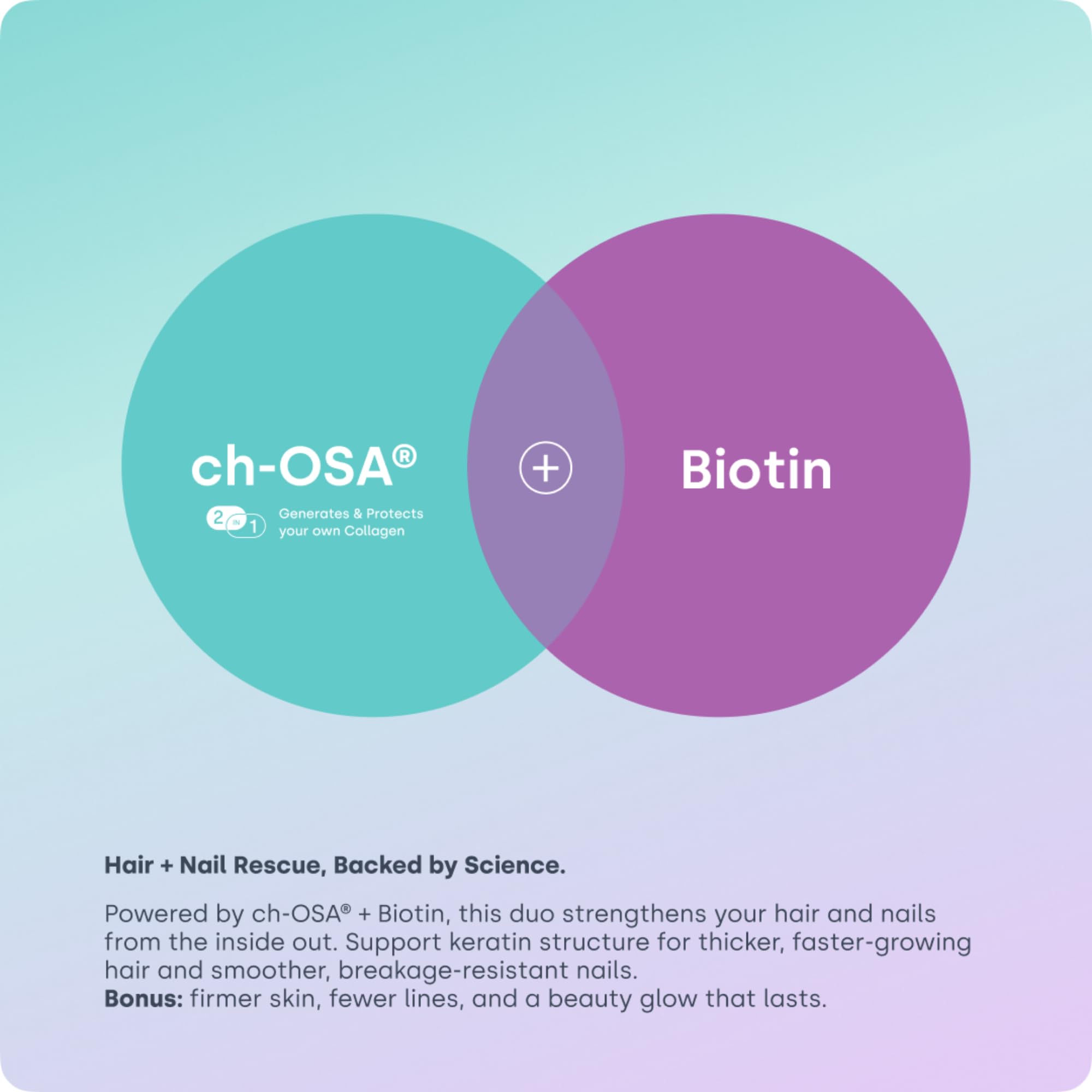 Biosil etiqueta con lista de ingredientes mostrando ch-OSA y biotina
