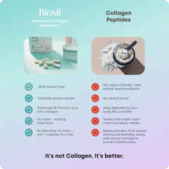 Biosil etiqueta con información de patente y limpieza de ingredientes