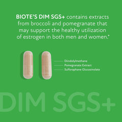 Biote DIM SGS+ etiqueta con ingredientes y detalles de la fórmula patentada