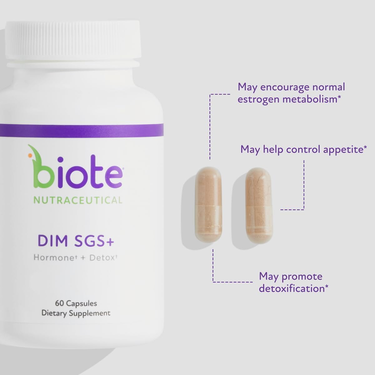 Biote DIM SGS+ primer plano de la textura de la cápsula para percepción de calidad