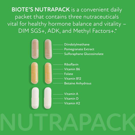 Biote NutraPack sobre individual abierto con mezcla lista para consumir y dosificación exacta