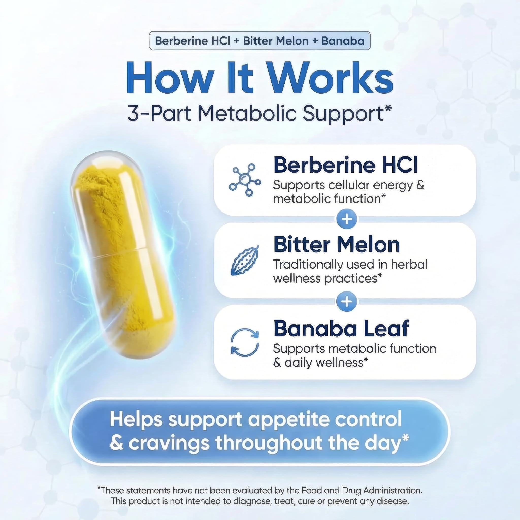 Etiqueta nutricional de Biotech Labs mostrando dosis de berberine y contenido por porción