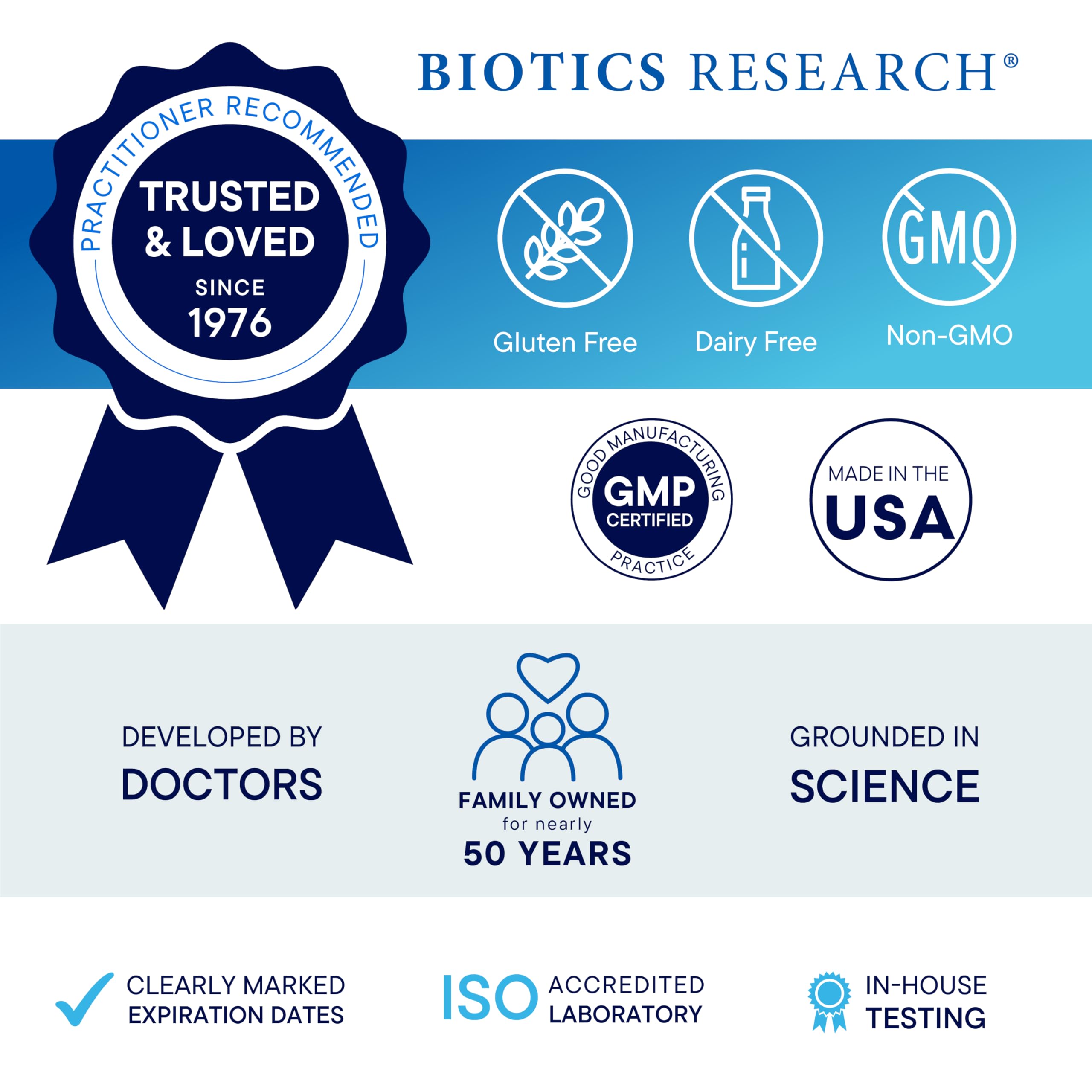 BIOTICS RESEARCH persona tomando tableta en contexto cotidiano, uso diario y conveniencia