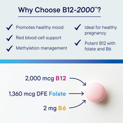 BIOTICS RESEARCH pastilla sublingual en primer plano, textura fácil de disolver