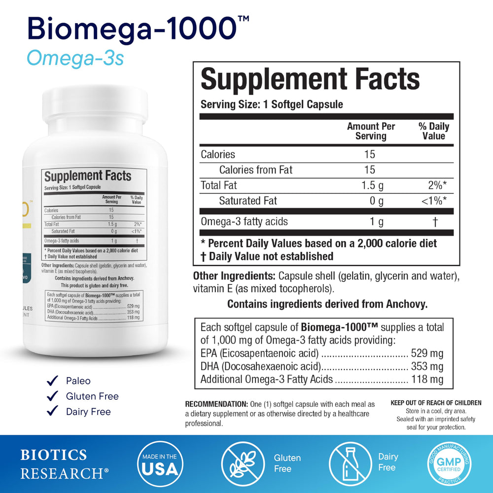 BIOTICS RESEARCH primer plano de un softgel mostrando textura y absorción eficiente