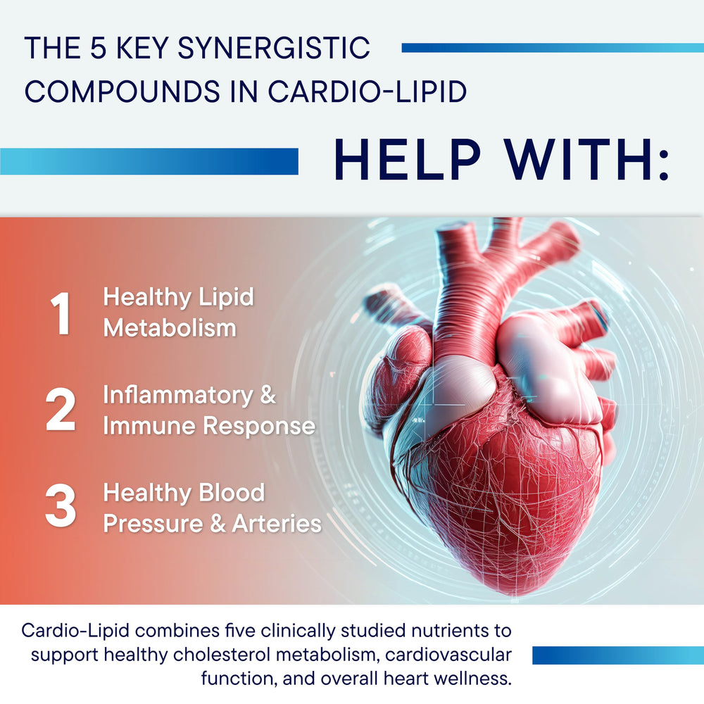 BIOTICS RESEARCH Cardio-Lipid envase en mano para comparar tamaño y conveniencia