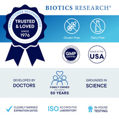 BIOTICS RESEARCH sello de calidad GMP e ISO garantizando confianza