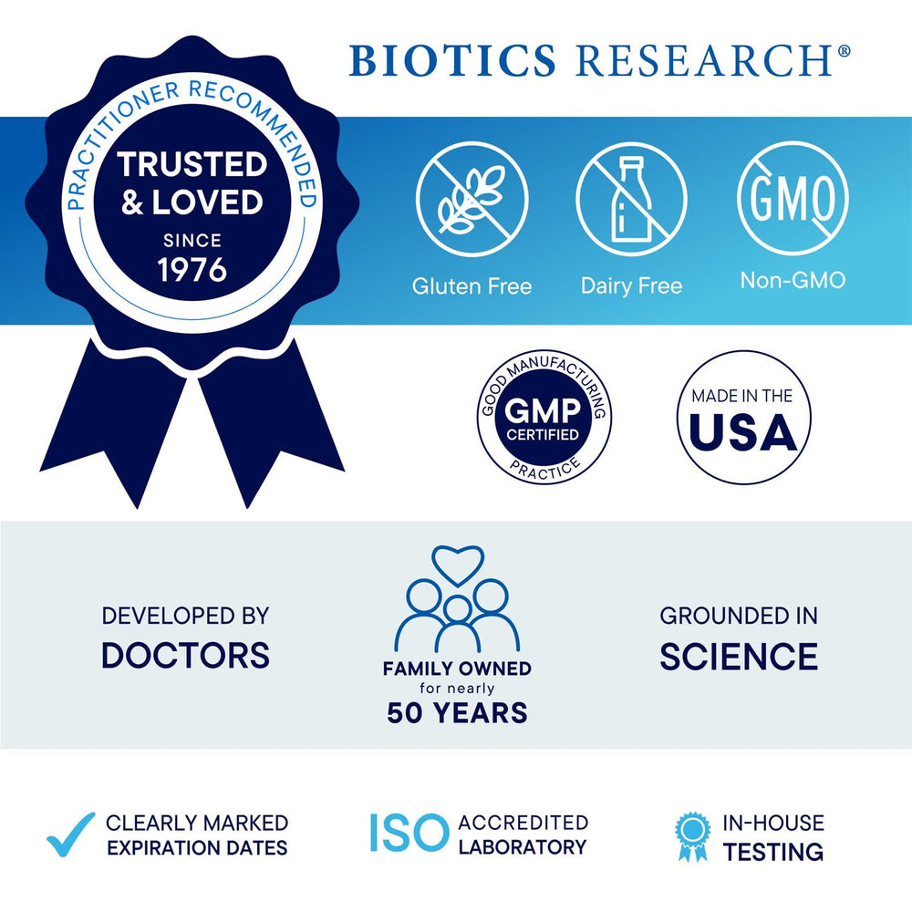 BIOTICS RESEARCH estilo de vida con suplemento junto a alimentos balanceados