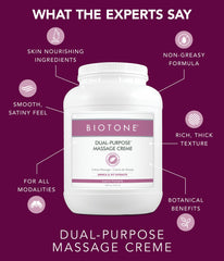 BIOTONE crema sobre camilla en ambiente profesional, aspecto lujoso