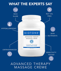 BIOTONE etiqueta ampliada con ingredientes hipoalergénicos y sin fragancia
