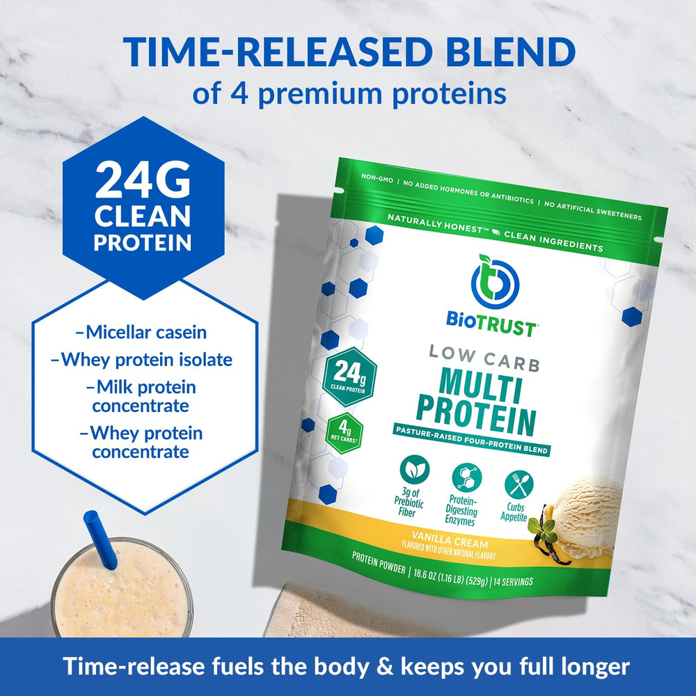 BioTrust cuchara con polvo, vista cercana para medir 24g proteína