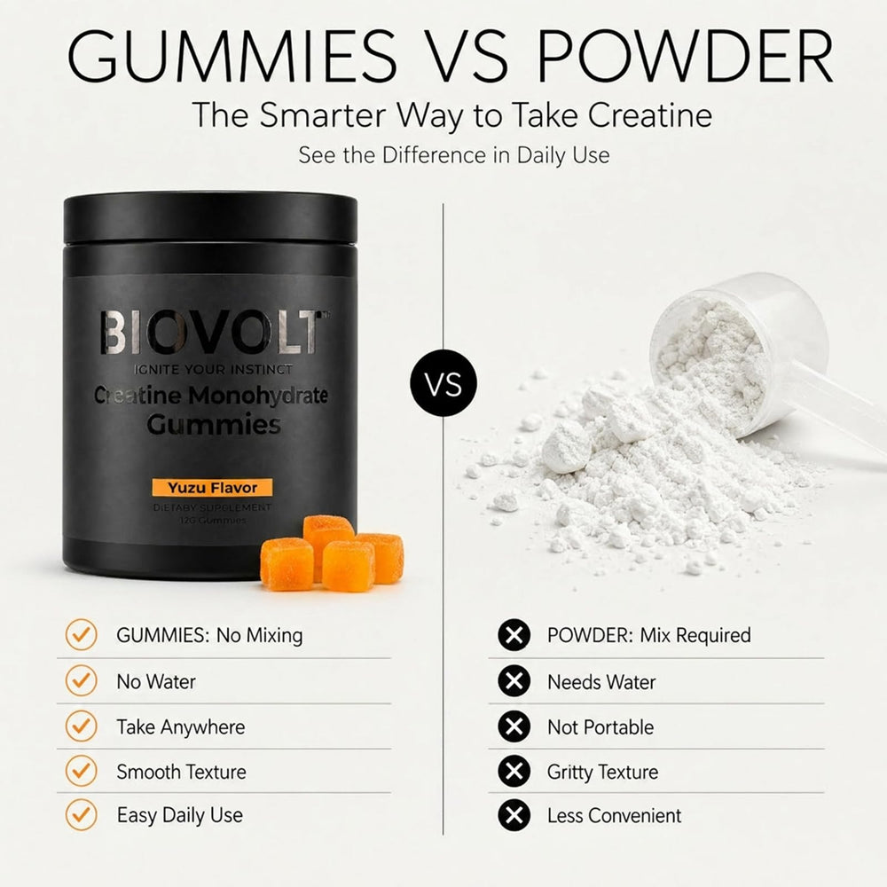 Porción de 4 gomitas BIOVOLT en mano listos para consumo rápido y práctico