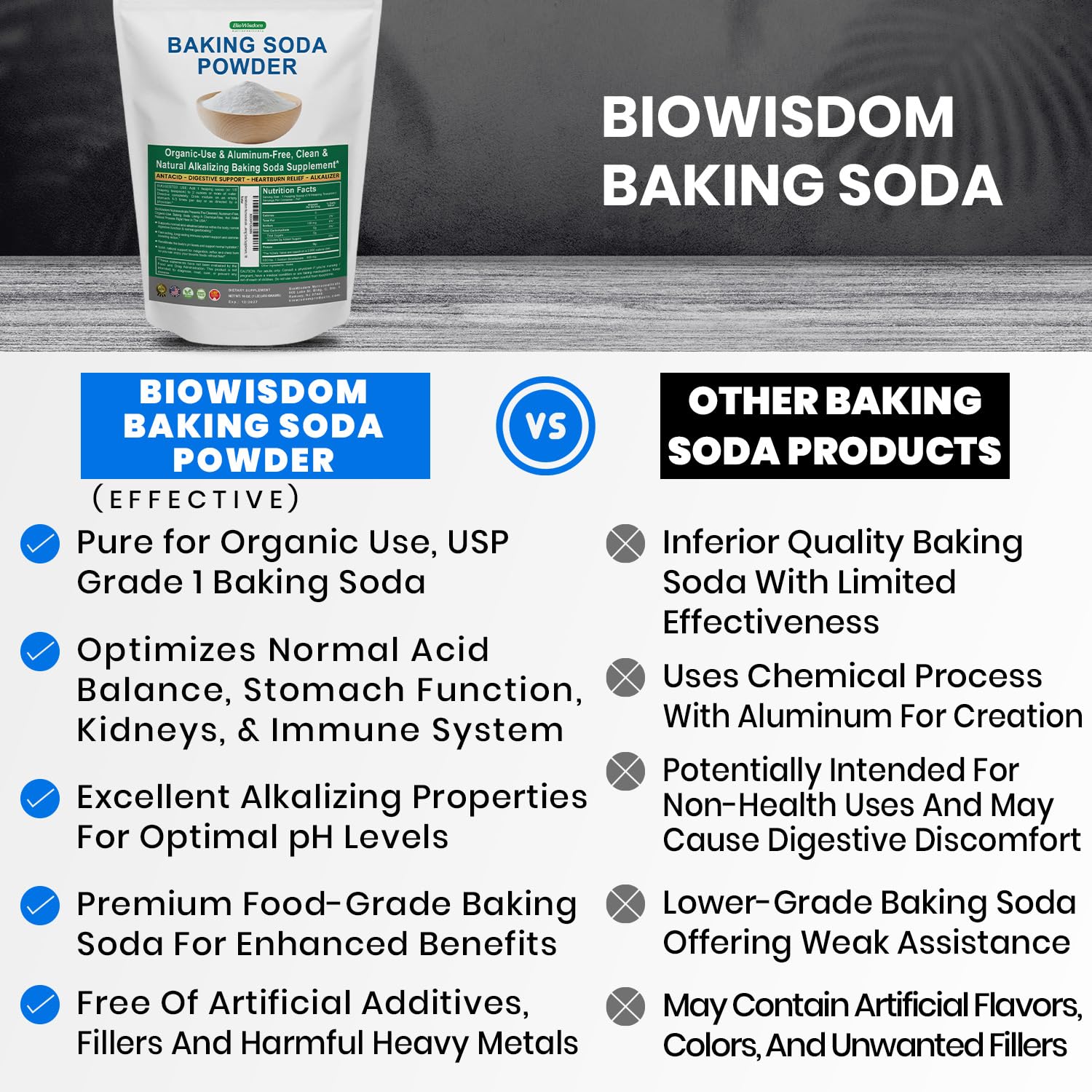 Cucharada con polvo BioWisdom Nutraceuticals listos para medir, beneficio control exacto de dosis