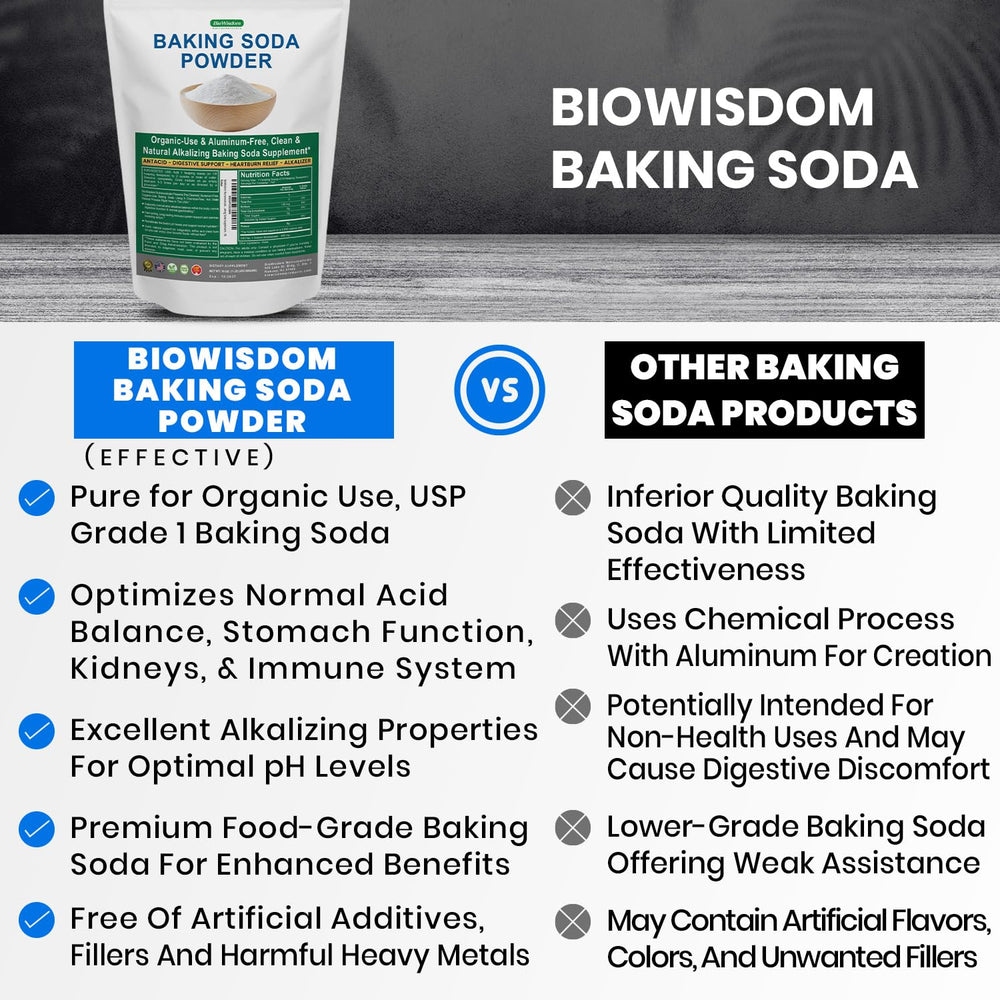 Cucharada con polvo BioWisdom Nutraceuticals listos para medir, beneficio control exacto de dosis