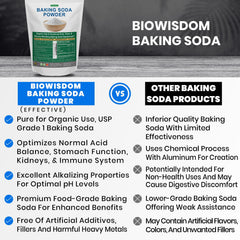 Cucharada con polvo BioWisdom Nutraceuticals listos para medir, beneficio control exacto de dosis