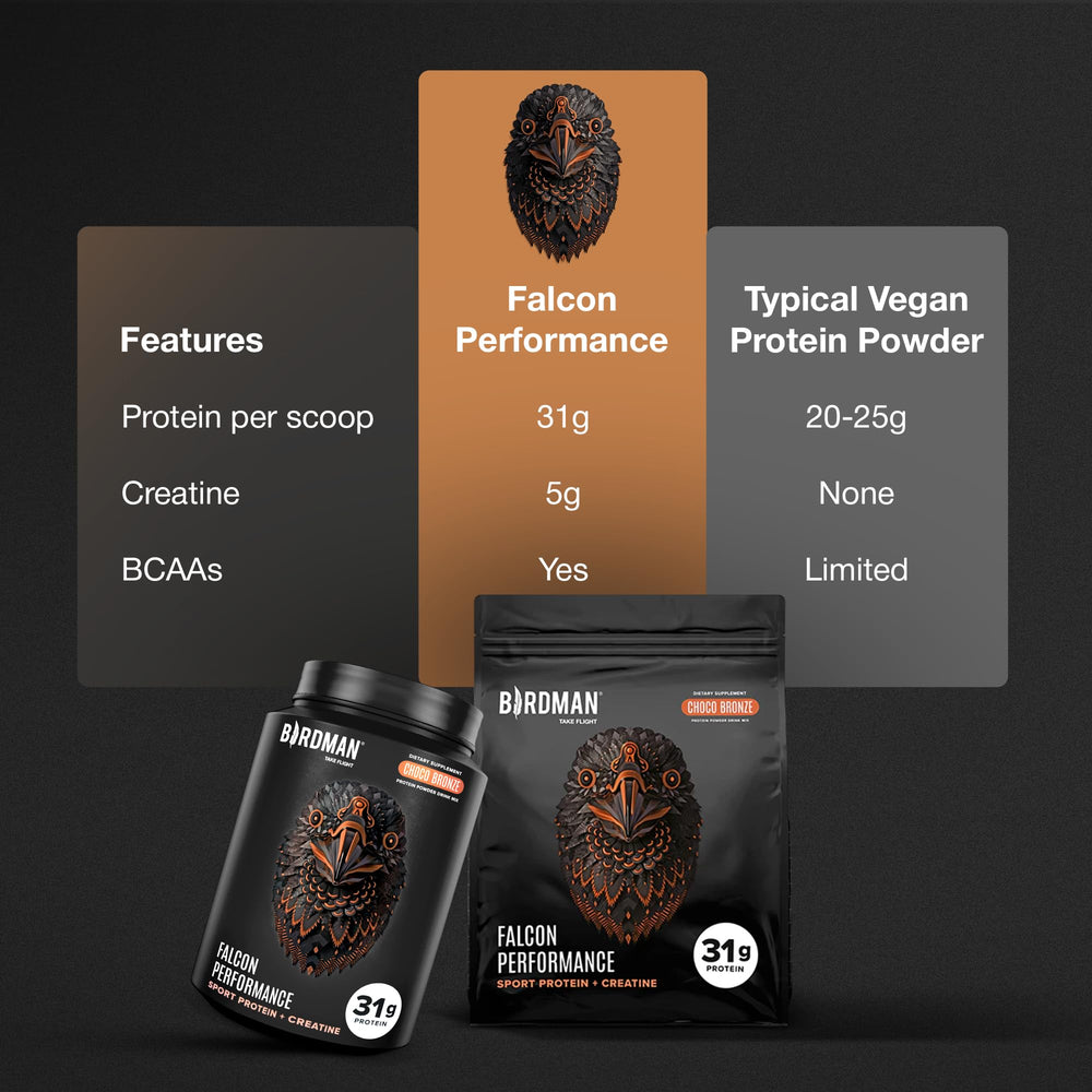 BIRDMAN batido Falcon Performance en shaker listo para beber y rendir