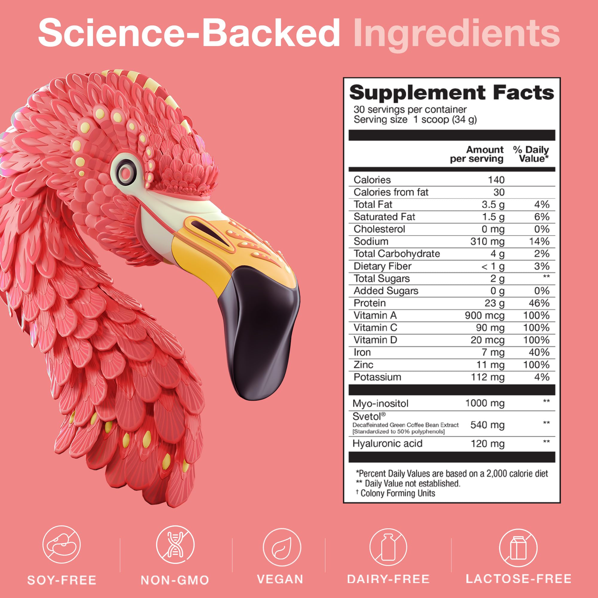 BIRDMAN Fitmingo escala tamaño y porción, visualiza 23 g de proteína por ración