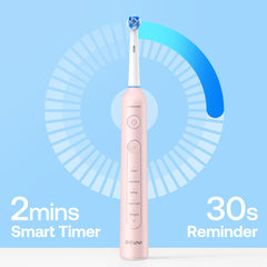 Bitvae R2 luz de presión encendida en rojo, beneficio protección de encías