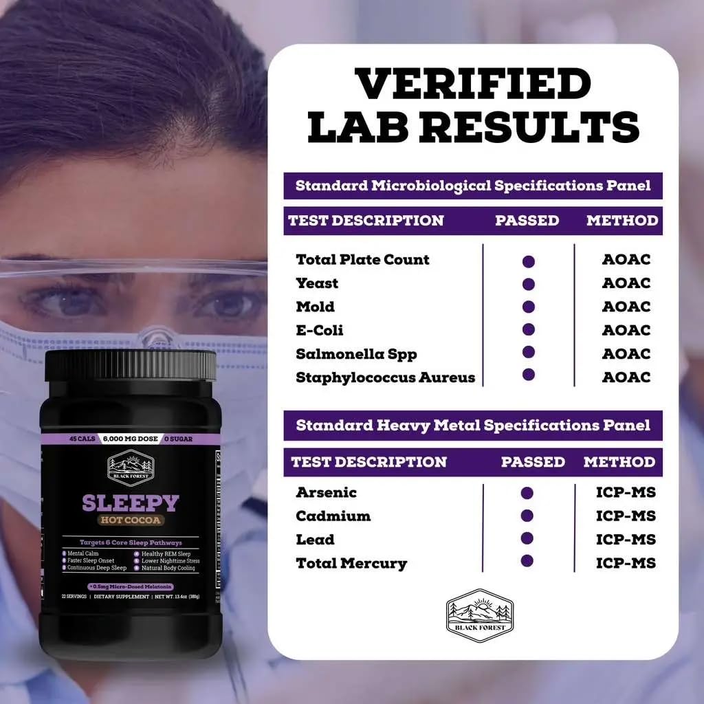 Black Forest informe de laboratorio que respalda pureza y seguridad
