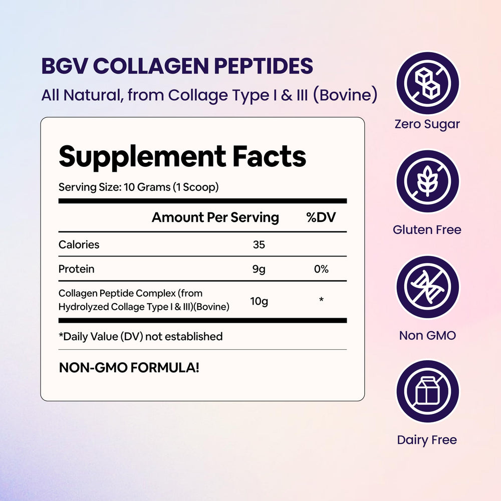 Black Girl Vitamins etiqueta nutricional destacando fórmula hidrolizada y sin alérgenos