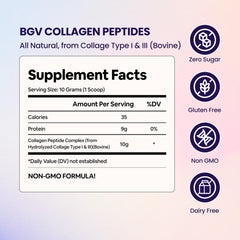 Black Girl Vitamins etiqueta nutricional destacando fórmula hidrolizada y sin alérgenos