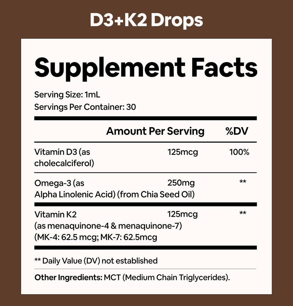 Black Girl Vitamins detalle del gotero y textura de gotas, dosificación precisa