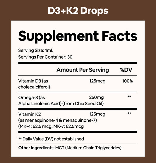 Black Girl Vitamins detalle del gotero y textura de gotas, dosificación precisa