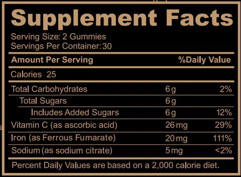 Black Girl Vitamins etiqueta nutricional destacando 20 mg de hierro por porción