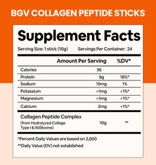 Black Girl Vitamins stick disuelto en bebida destacando mezcla sin sabor
