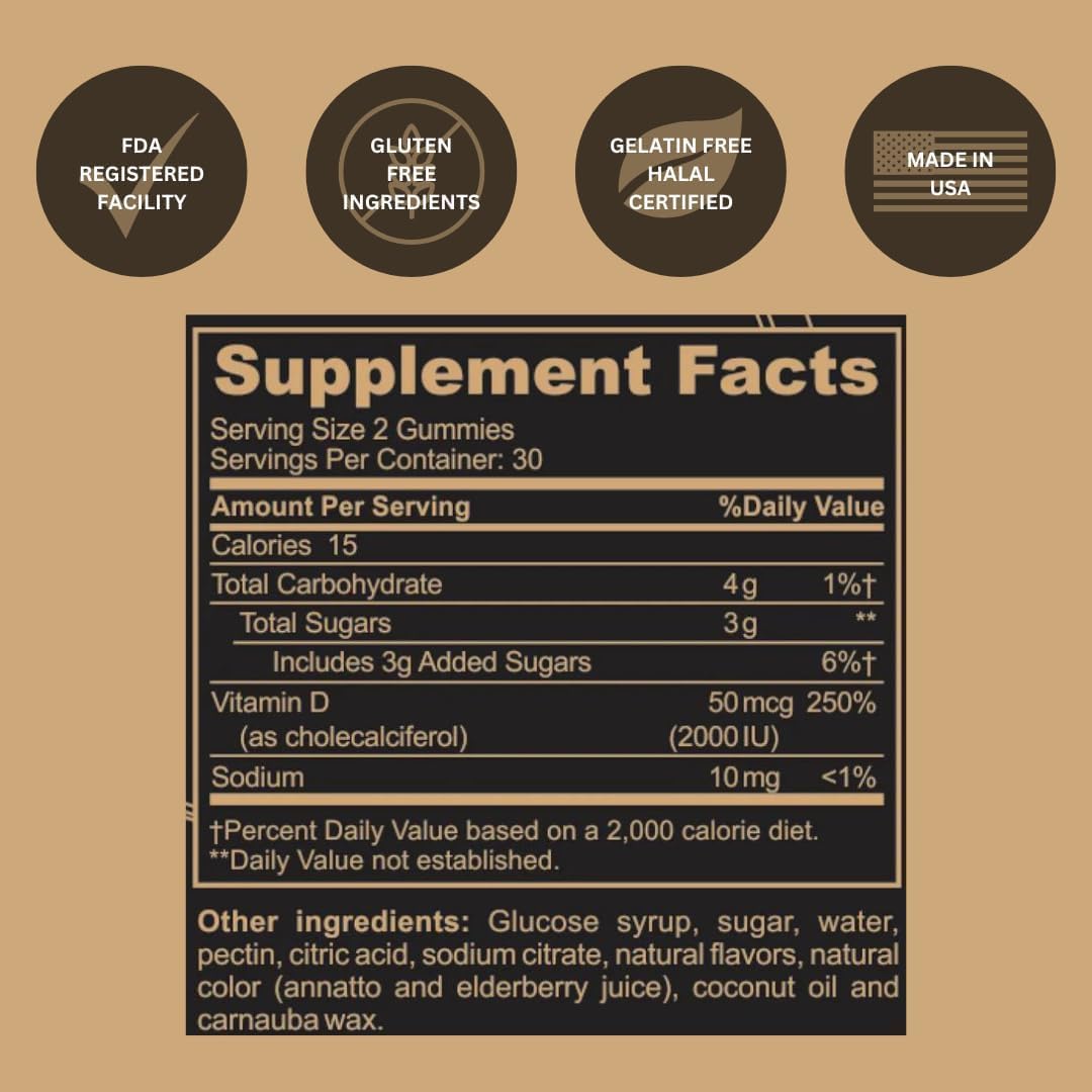 Black Girl Vitamins comparación de tamaño junto a objetos cotidianos para referencia