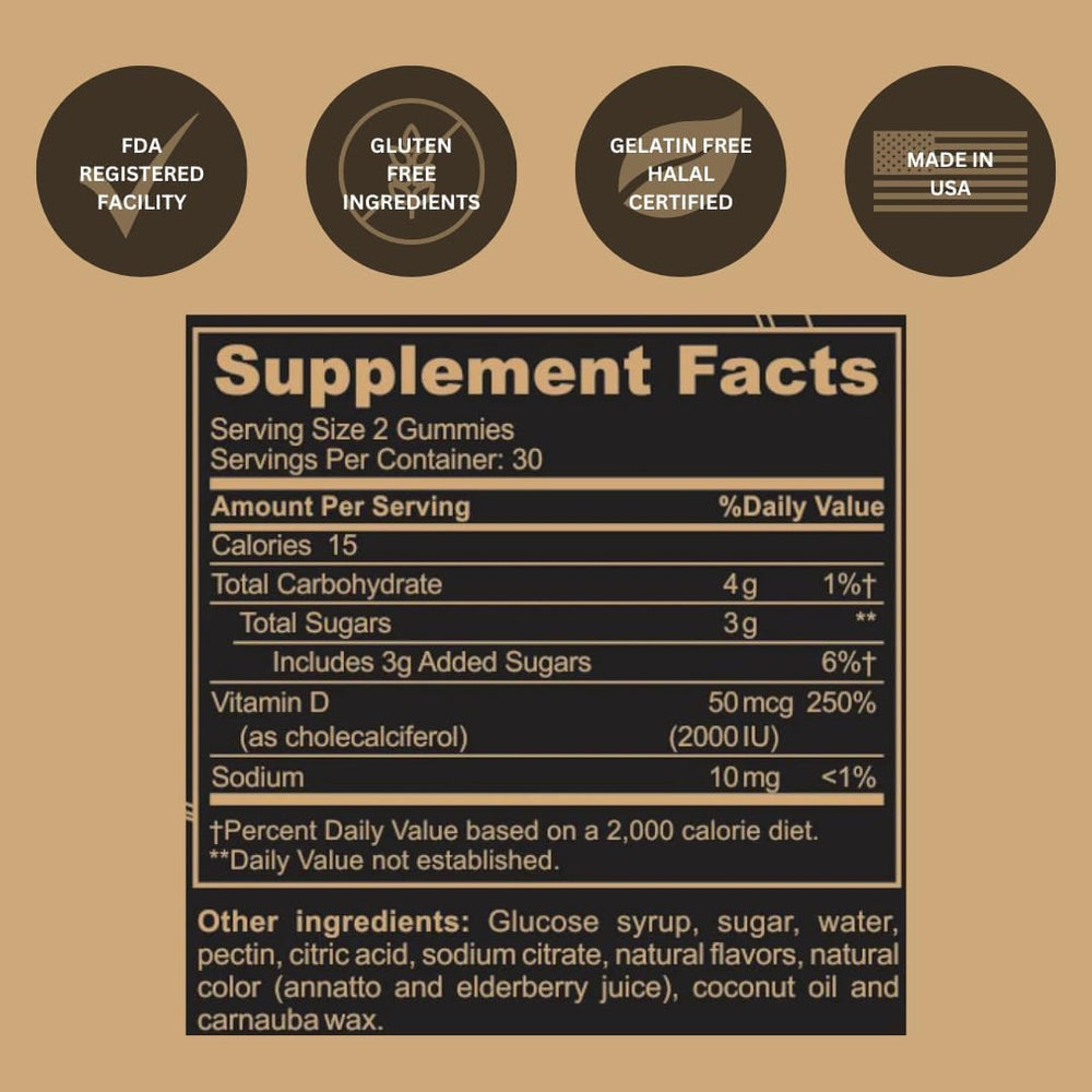 Black Girl Vitamins comparación de tamaño junto a objetos cotidianos para referencia
