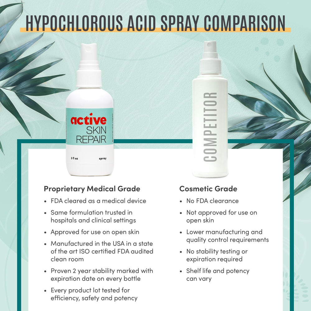 BLDG ACTIVE uso durante actividad deportiva, cuidado inmediato