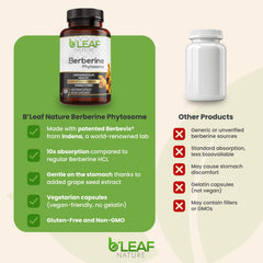 B'Leaf Nature etiqueta con información de ingredientes y dosis