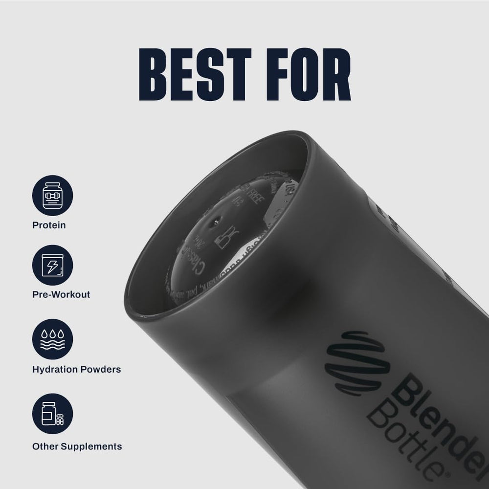 BlenderBottle tapa con SpoutGuard cerrada para beber higiénicamente y evitar derrames