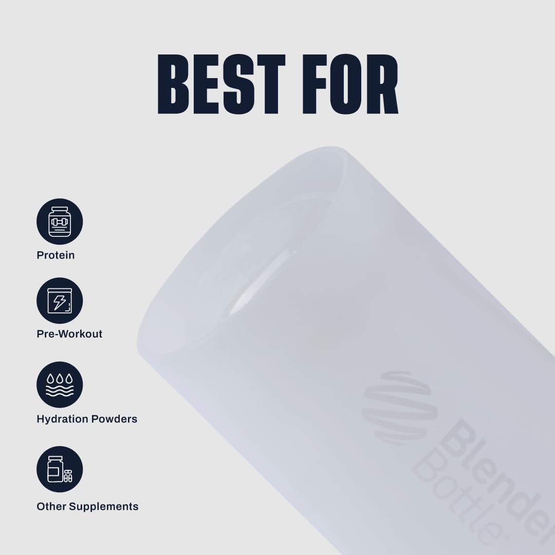 BlenderBottle Classic V2 SpoutGuard protegiendo la boquilla para mayor higiene