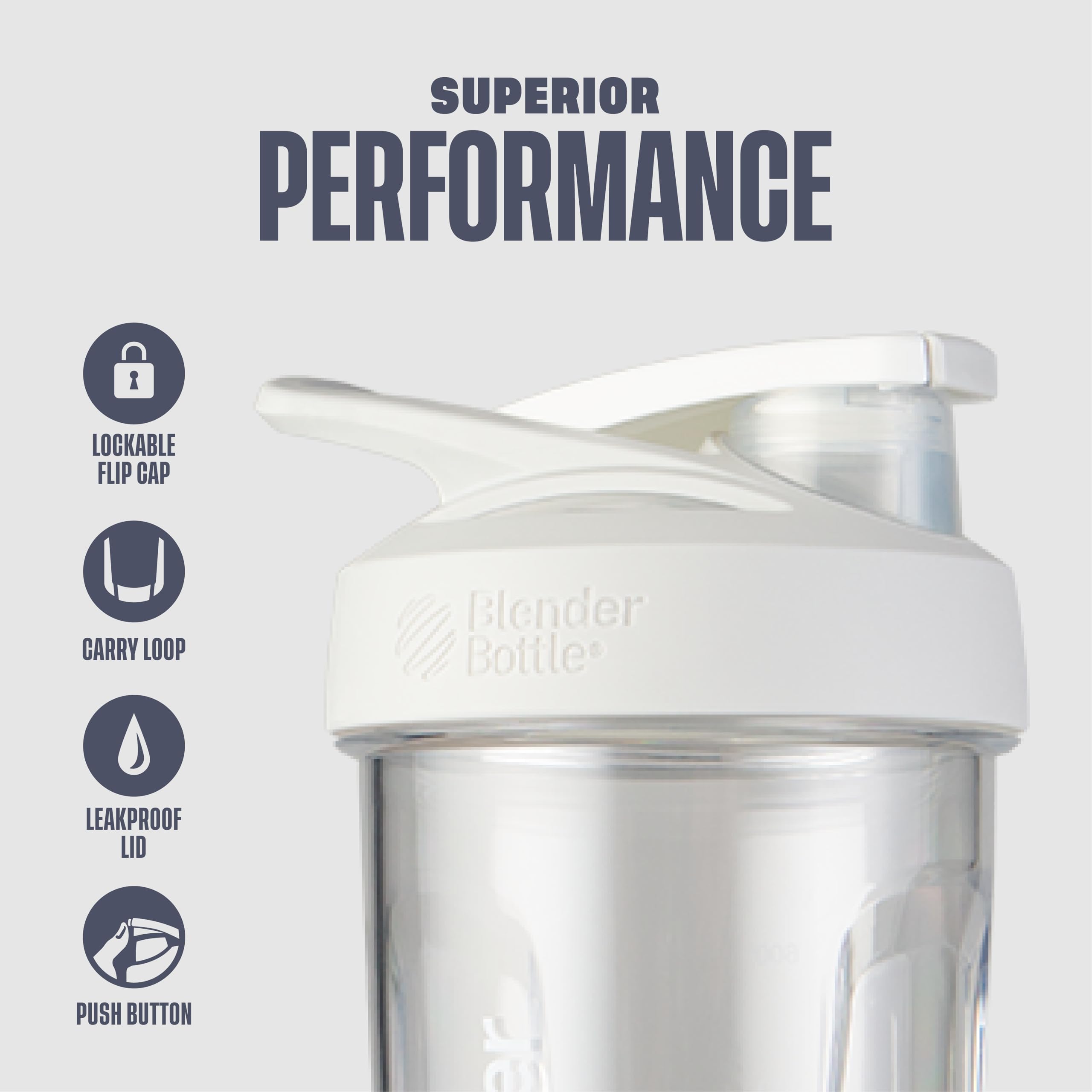 BlenderBottle detalle de la tapa con botón y seguro antiapertura beneficioso