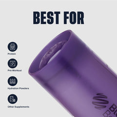 BlenderBottle tapa con SpoutGuard y cierre flip que protege la boquilla