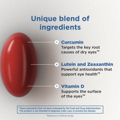 Blink ingredientes activos luteína zeaxantina curcumina para nutrición ocular