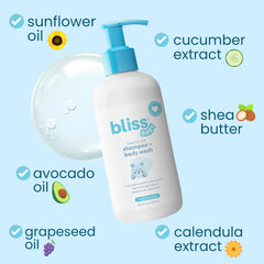 Bliss producto usado en baño de bebé para limpieza suave