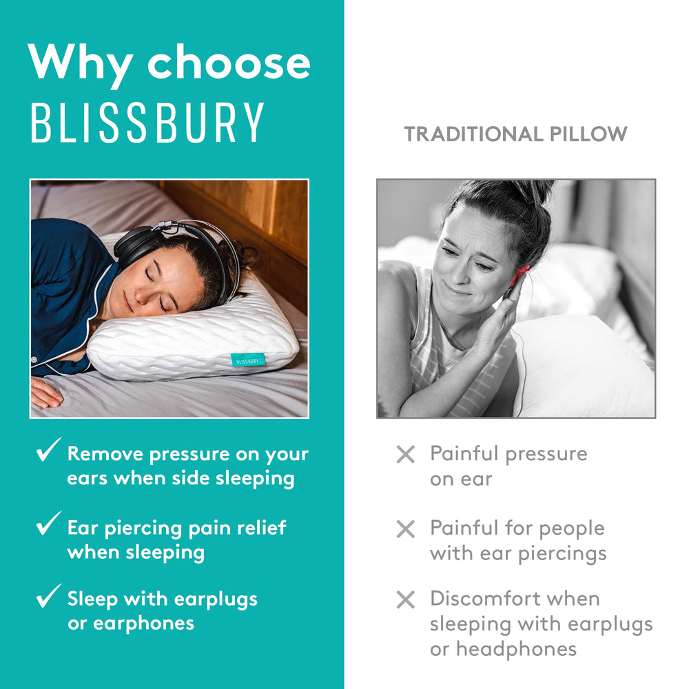 BLISSBURY en dormitorio elegante mostrando aspecto y confort