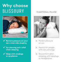 BLISSBURY en dormitorio elegante mostrando aspecto y confort