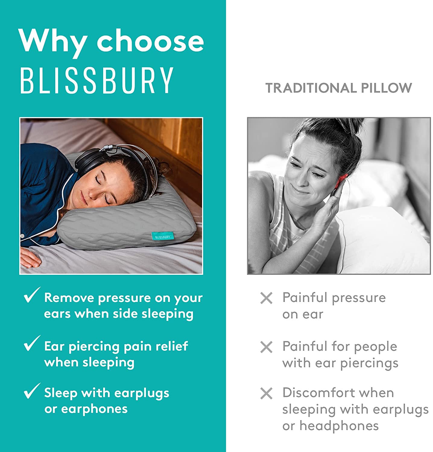 BLISSBURY funda doble tejido lavable que absorbe humedad y reduce olores