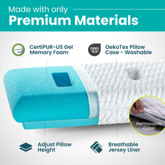 BLISSBURY detalle de la espuma viscoelástica con gel para soporte fresco