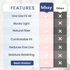 BLISSY empaque elegante listo para regalo con protección y presentación premium